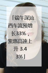 端午深汕西车流预增长33%，紫惠高速上升 3.43%