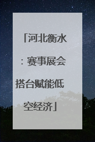 河北衡水：赛事展会搭台赋能低空经济